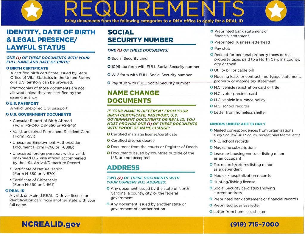 Real ID Yancey County North Carolina Real id yancey county north carolina